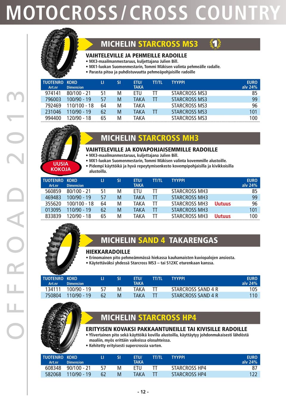 Parasta pitoa ja puhdistuvuutta pehmeäpohjaisille radoille OFFROAD 2013 974141 80/100-21 51 M ETU TT STARCROSS MS3 85 796003 100/90-19 57 M TAKA TT STARCROSS MS3 99 792469 110/100-18 64 M TAKA