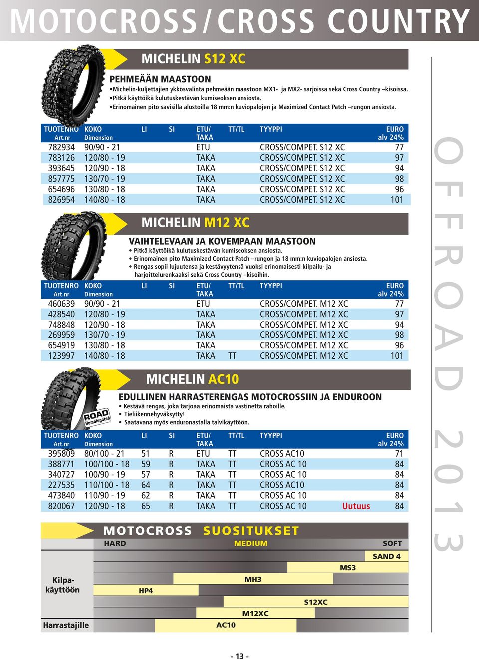 S12 XC 77 783126 120/80-19 TAKA CROSS/COMPET. S12 XC 97 393645 120/90-18 TAKA CROSS/COMPET. S12 XC 94 857775 130/70-19 TAKA CROSS/COMPET. S12 XC 98 654696 130/80-18 TAKA CROSS/COMPET.