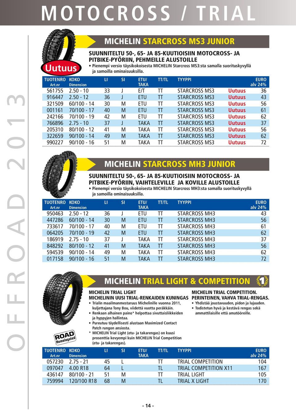 50-12 36 J ETU TT STARCROSS MS3 Uutuus 43 321509 60/100-14 30 M ETU TT STARCROSS MS3 Uutuus 56 001161 70/100-17 40 M ETU TT STARCROSS MS3 Uutuus 61 242166 70/100-19 42 M ETU TT STARCROSS MS3 Uutuus