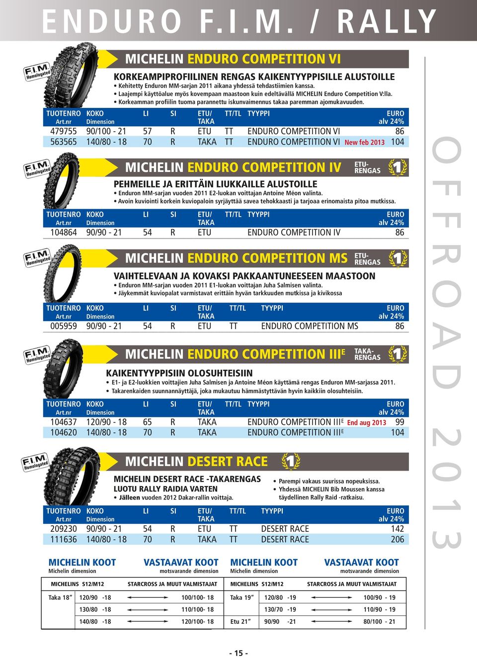 479755 90/100-21 57 R ETU TT ENDURO COMPETITION VI 86 563565 140/80-18 70 R TAKA TT ENDURO COMPETITION VI New feb 2013 104 MICHELIN ENDURO COMPETITION IV PEHMEILLE JA ERITTÄIN LIUKKAILLE ALUSTOILLE