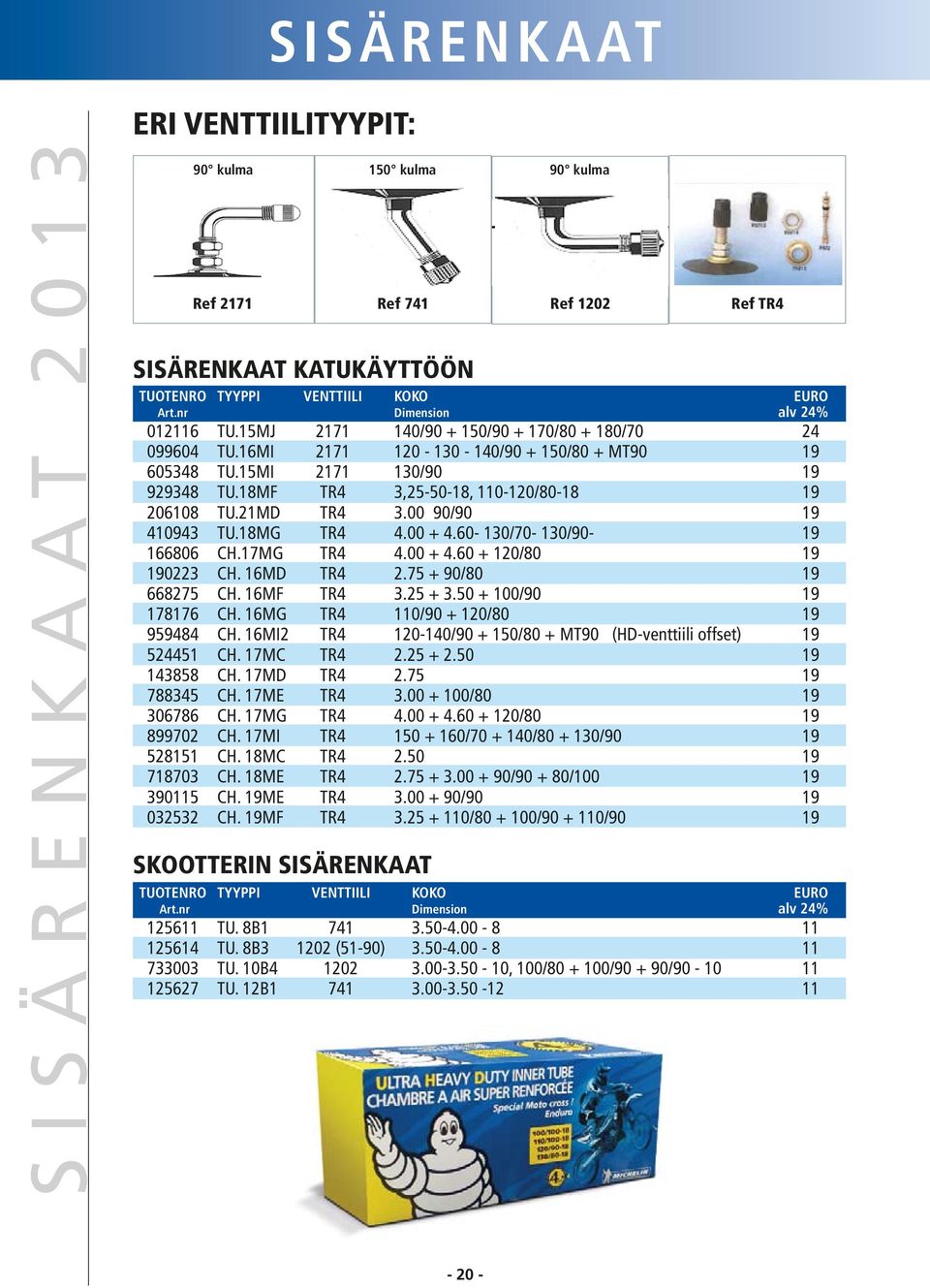 21MD TR4 3.00 90/90 19 410943 TU.18MG TR4 4.00 + 4.60-130/70-130/90-19 166806 CH.17MG TR4 4.00 + 4.60 + 120/80 19 190223 CH. 16MD TR4 2.75 + 90/80 19 668275 CH. 16MF TR4 3.25 + 3.