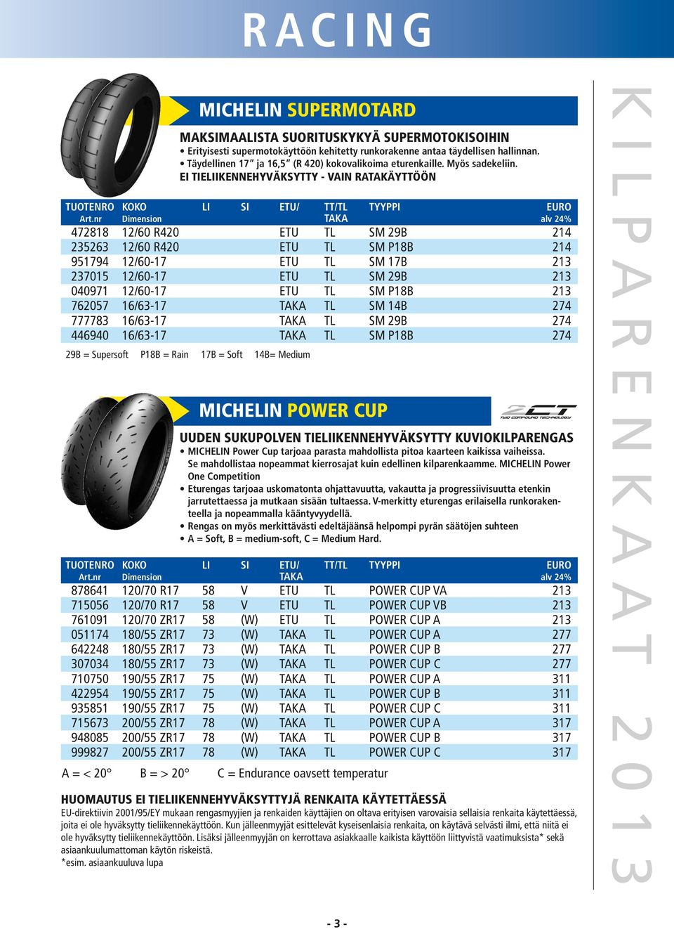 EI TIELIIKENNEHYVÄKSYTTY - VAIN RATAKÄYTTÖÖN 472818 12/60 R420 ETU TL SM 29B 214 235263 12/60 R420 ETU TL SM P18B 214 951794 12/60-17 ETU TL SM 17B 213 237015 12/60-17 ETU TL SM 29B 213 040971