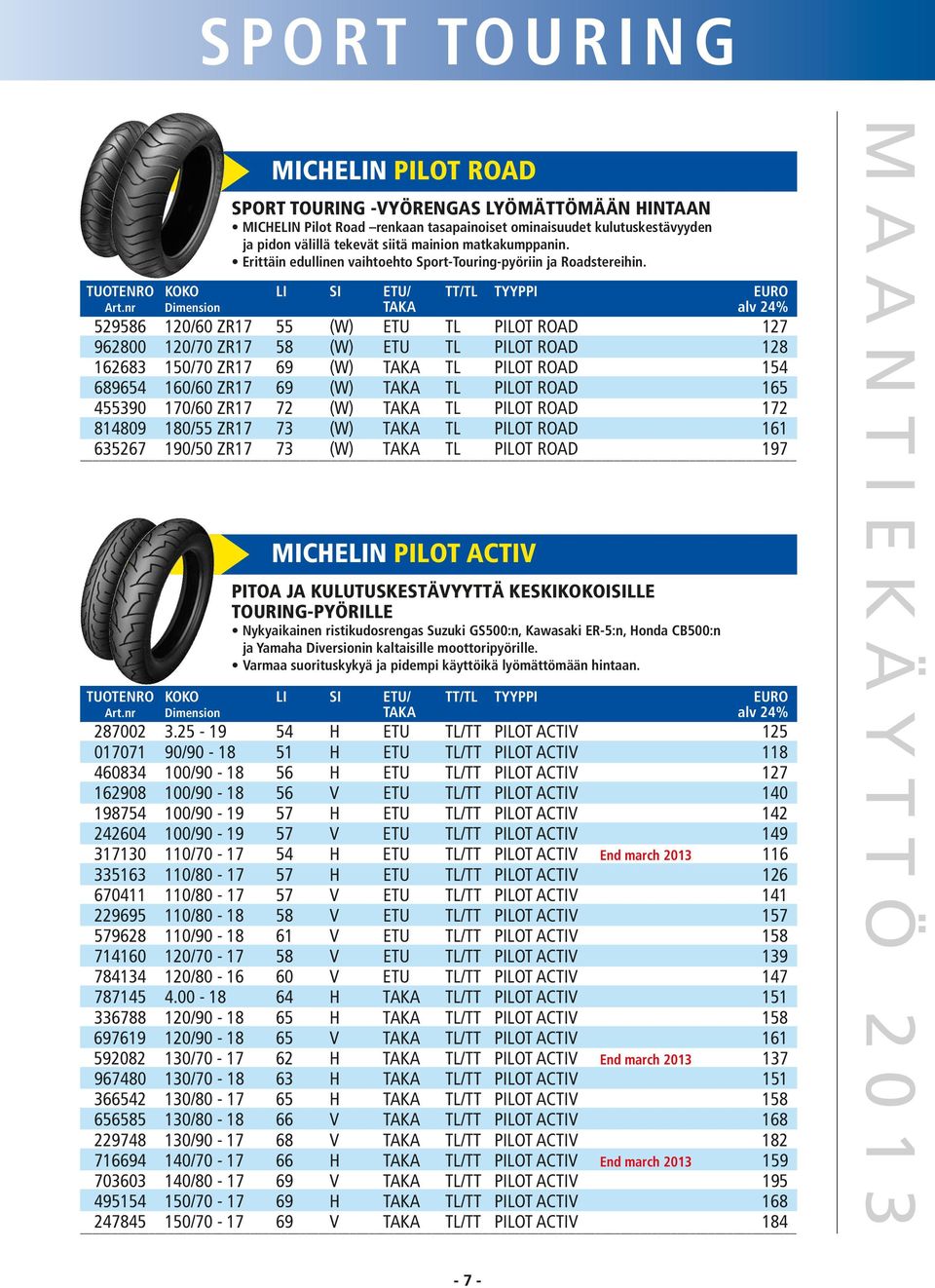 529586 120/60 ZR17 55 (W) ETU TL PILOT ROAD 127 962800 120/70 ZR17 58 (W) ETU TL PILOT ROAD 128 162683 150/70 ZR17 69 (W) TAKA TL PILOT ROAD 154 689654 160/60 ZR17 69 (W) TAKA TL PILOT ROAD 165