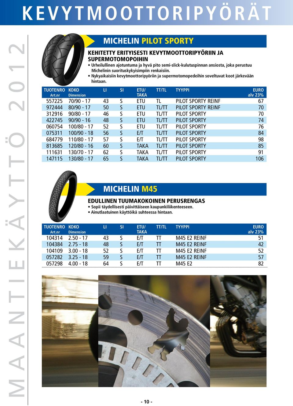 557225 70/90-17 43 S ETU TL PILOT SPORTY REINF 67 972444 80/90-17 50 S ETU TL/TT PILOT SPORTY REINF 70 312916 90/80-17 46 S ETU TL/TT PILOT SPORTY 70 422745 90/90-16 48 S ETU TL/TT PILOT SPORTY 74