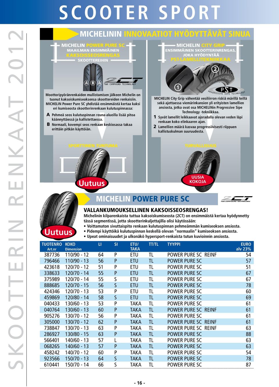 Power Pure SC yhdistää ensimmäistä kertaa kaksi eri kumiseosta skootterinrenkaan kulutuspinnassa: A Pehmeä seos kulutuspinnan reuna-alueilla lisää pitoa käännyttäessä ja kallistettaessa.
