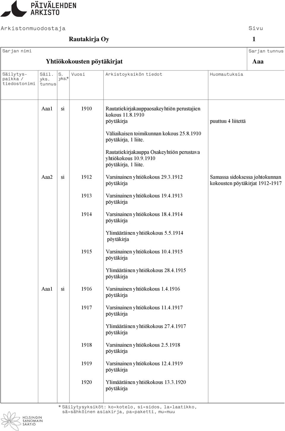 1912 Samassa sidoksessa johtokunnan kokousten t 1912-1917 1913 Varsinainen yhtiökokous 19.4.1913 1914 Varsinainen yhtiökokous 18.4.1914 Ylimääräinen yhtiökokous 5.