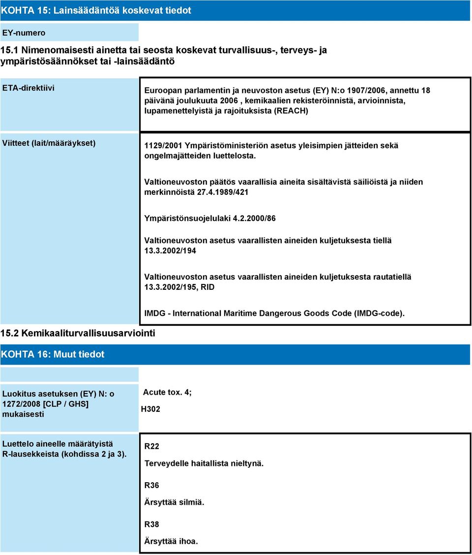 päivänä joulukuuta 2006, kemikaalien rekisteröinnistä, arvioinnista, lupamenettelyistä ja rajoituksista (REACH) Viitteet (lait/määräykset) 1129/2001 Ympäristöministeriön asetus yleisimpien jätteiden