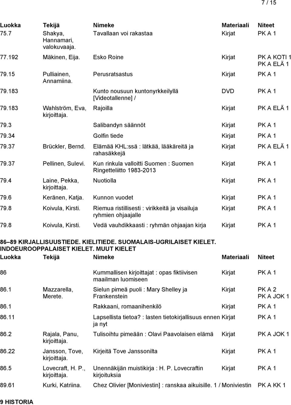 37 Pellinen, Sulevi. Kun rinkula valloitti Suomen : Suomen Ringetteliitto 1983-2013 79.4 Laine, Pekka, Kirjat PK A ELÄ 1 Nuotiolla 79.6 Keränen, Katja. Kunnon vuodet 79.8 Koivula, Kirsti.