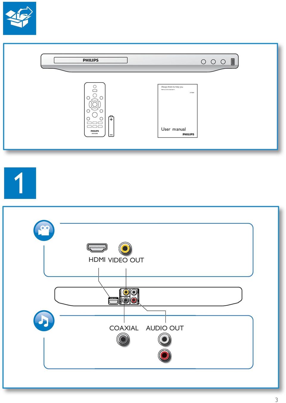 COAXIAL