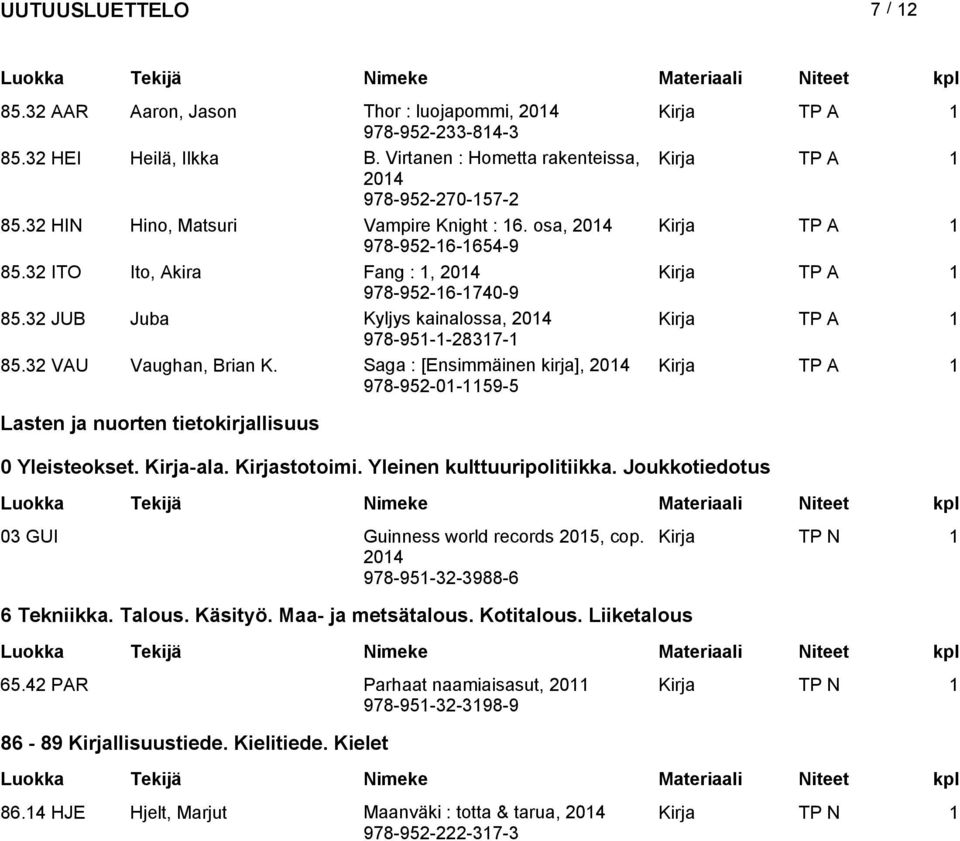 Saga : [Ensimmäinen kirja], 978-952-01-1159-5 Lasten ja nuorten tietokirjallisuus 0 Yleisteokset. Kirja-ala. Kirjastotoimi. Yleinen kulttuuripolitiikka.