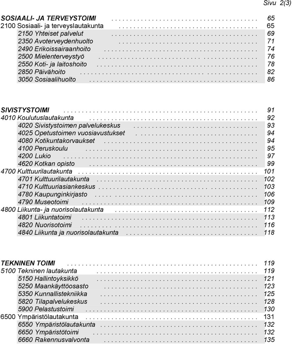 ........................................... 78 2850 Päivähoito................................................ 82 3050 Sosiaalihuolto.............................................. 86 Sivu 2(3) SIVISTYSTOIMI.