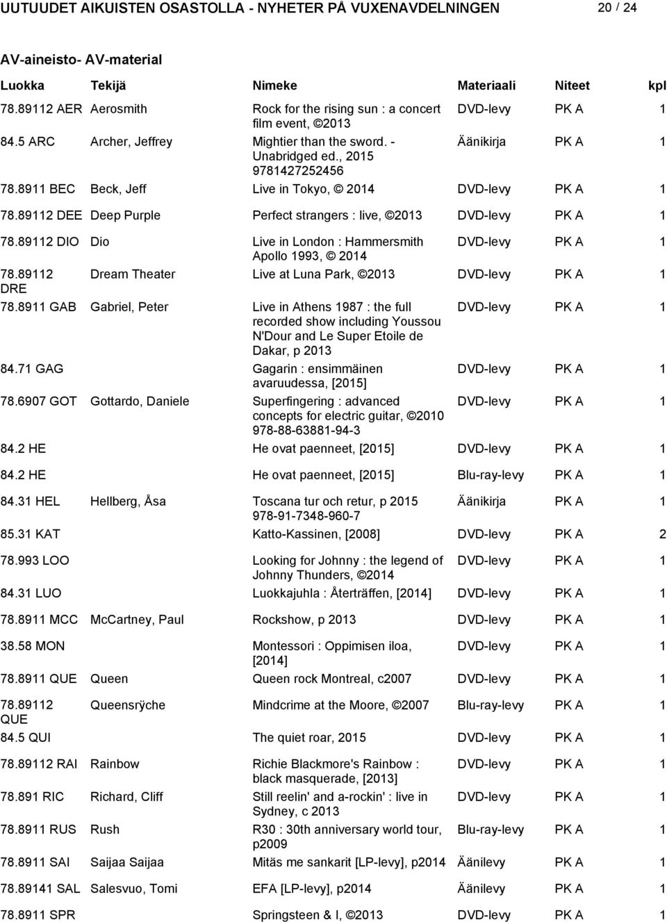 89 DIO Dio Live in London : Hammersmith DVD-levy PK A Apollo 993, 04 78.89 Dream Theater Live at Luna Park, 03 DVD-levy PK A DRE 78.