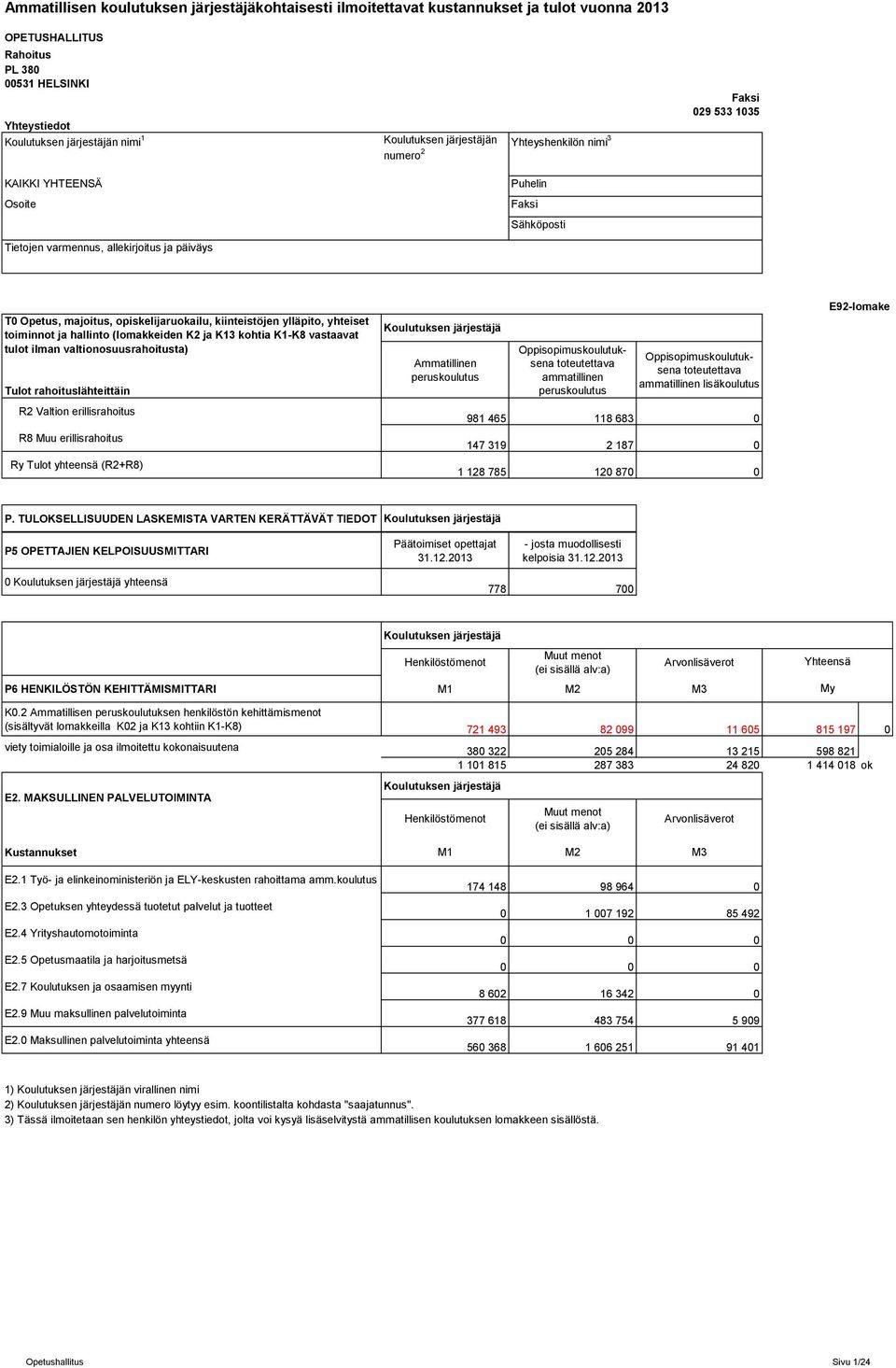 rahoituslähteittäin R2 Valtion erillisrahoitus R8 Muu erillisrahoitus Ry Tulot yhteensä (R2+R8) Ammatillinen ammatillinen ammatillinen 981 465 118 683 147 319 2 187 1 128 785 12 87 E92-lomake P.