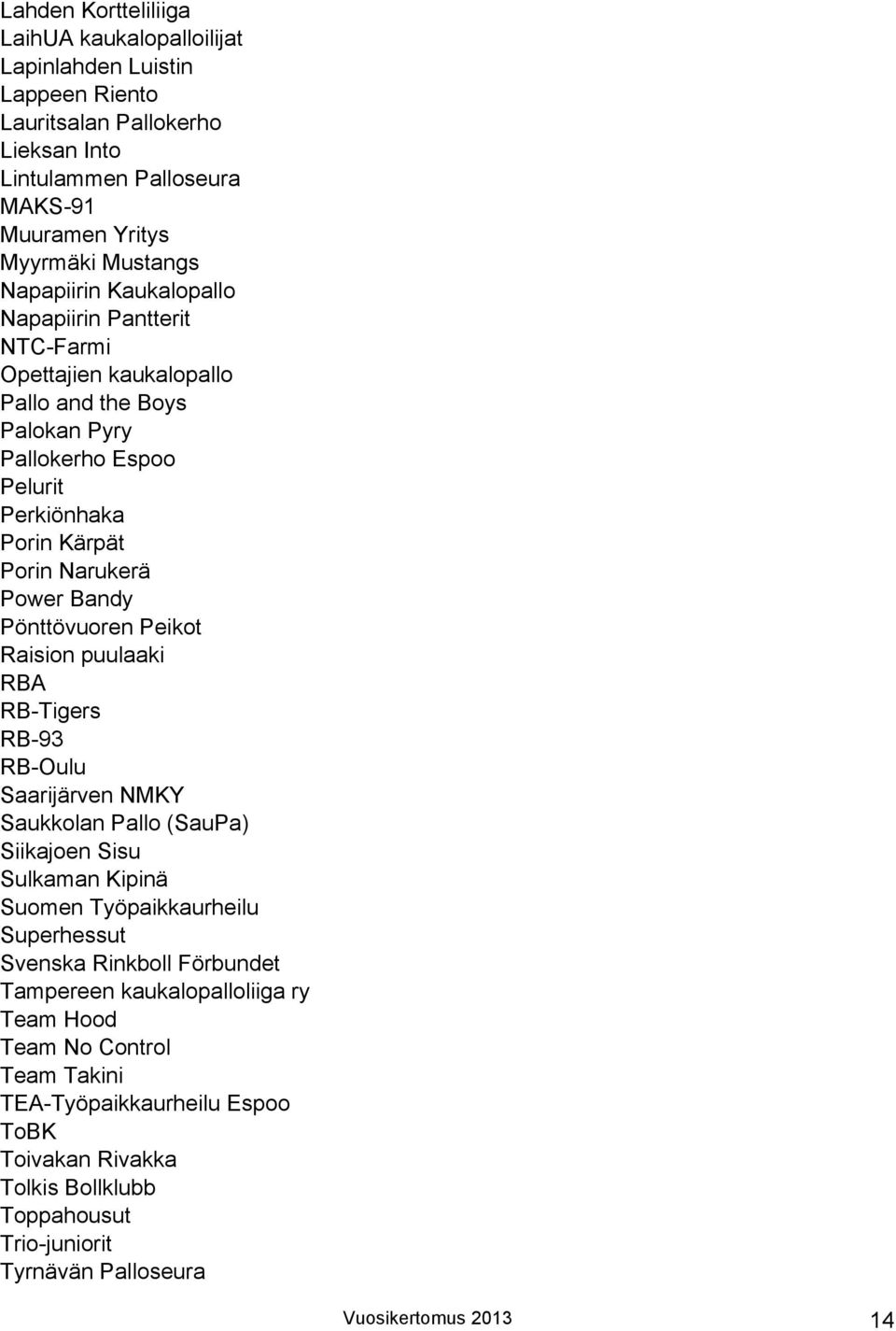 Peikot Raision puulaaki RBA RB-Tigers RB-93 RB-Oulu Saarijärven NMKY Saukkolan Pallo (SauPa) Siikajoen Sisu Sulkaman Kipinä Suomen Työpaikkaurheilu Superhessut Svenska Rinkboll Förbundet
