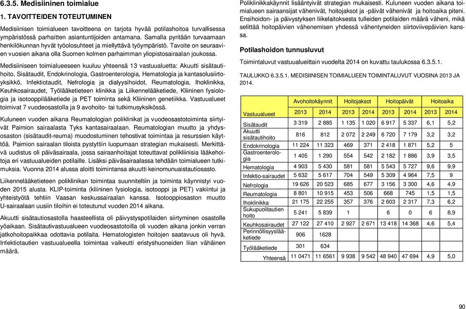 Medisiiniseen toimialueeseen kuuluu yhteensä 13 vastuualuetta: Akuutti sisätautihoito, Sisätaudit, Endokrinologia, Gastroenterologia, Hematologia ja kantasolusiirtoyksikkö, Infektiotaudit, Nefrologia