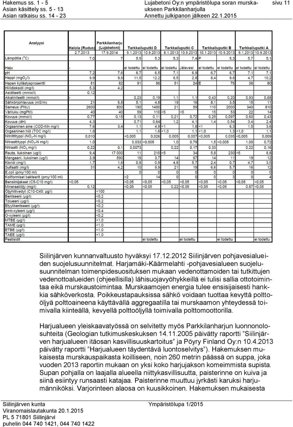 ottotoimintaa eikä murskaustoimintaa. Murskaamojen energia tulee ensisijaisesti hankkia sähköverkosta.