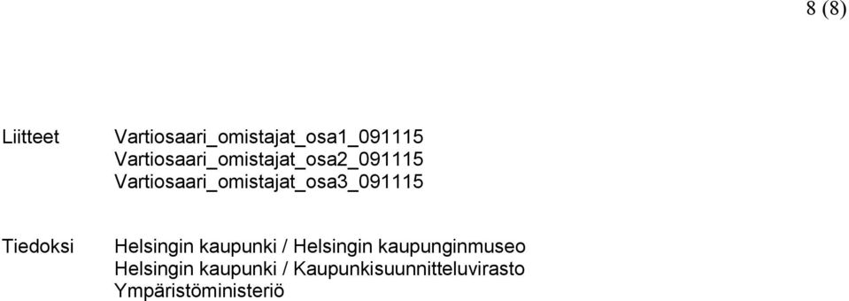 Vartiosaari_omistajat_osa3_091115 Tiedoksi Helsingin