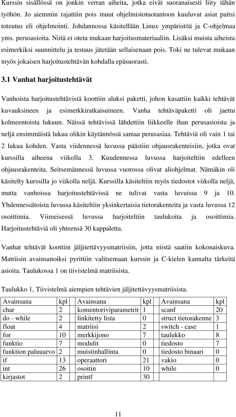 Lisäksi muista aiheista esimerkiksi suunnittelu ja testaus jätetään sellaisenaan pois. Toki ne tulevat mukaan myös jokaisen harjoitustehtävän kohdalla epäsuorasti. 3.