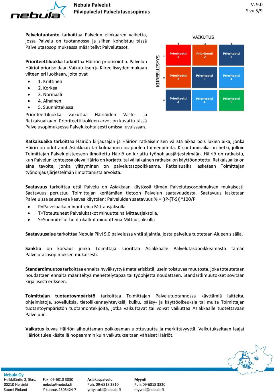 Alhainen 5. Suunnittelussa Prioriteettiluokka vaikuttaa Häiriöiden Vaste- ja Ratkaisuaikaan. Prioriteettiluokkien arvot on kuvattu tässä Palvelusopimuksessa Palvelukohtaisesti omissa luvuissaan.