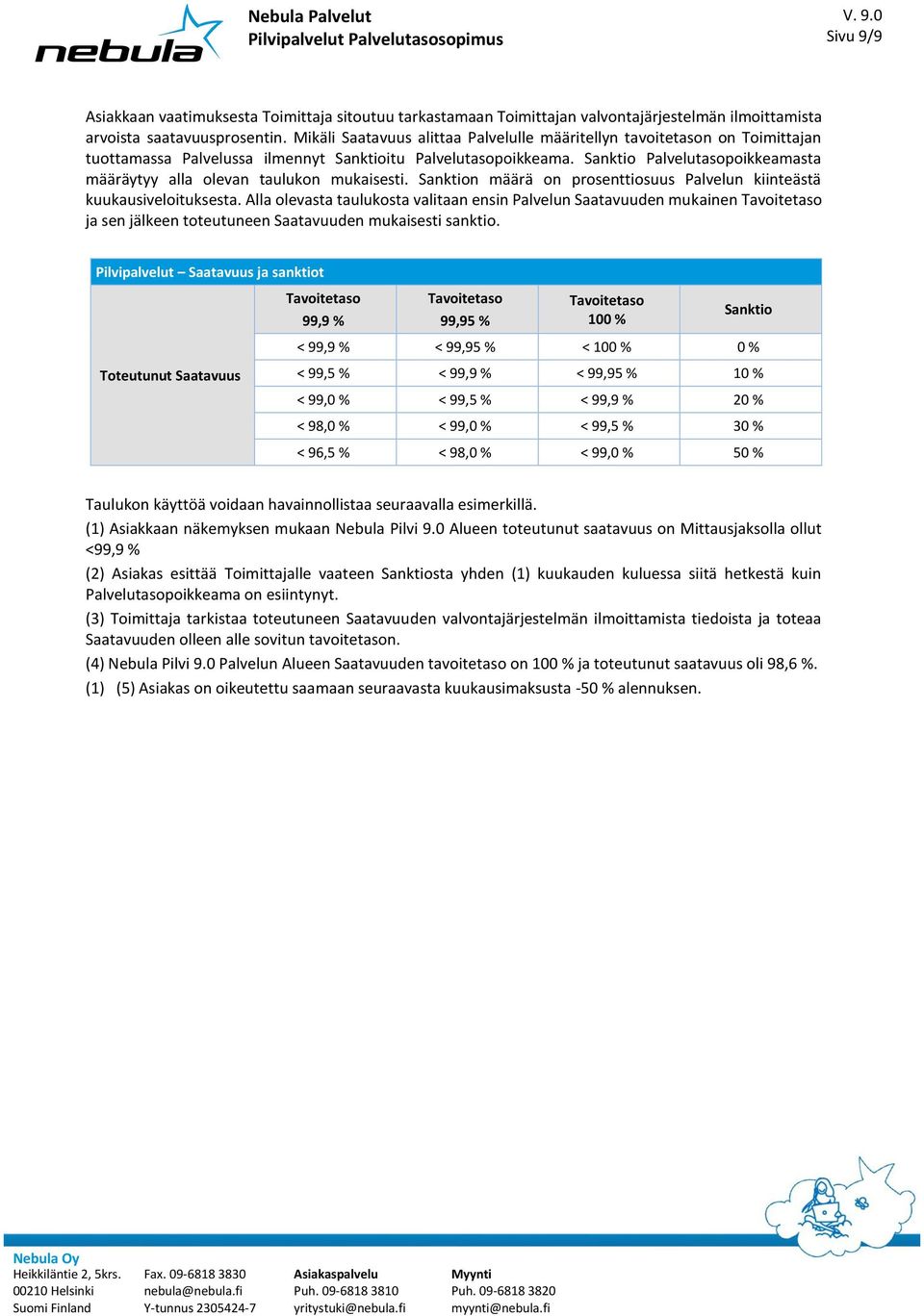 Sanktio Palvelutasopoikkeamasta määräytyy alla olevan taulukon mukaisesti. Sanktion määrä on prosenttiosuus Palvelun kiinteästä kuukausiveloituksesta.