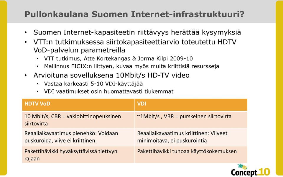 2009-10 Mallinnus FICIX:n liittyen, kuvaa myös muita kriittisiä resursseja Arvioituna sovelluksena 10Mbit/s HD-TV video Vastaa karkeasti 5-10 VDI-käyttäjää VDI vaatimukset osin huomattavasti