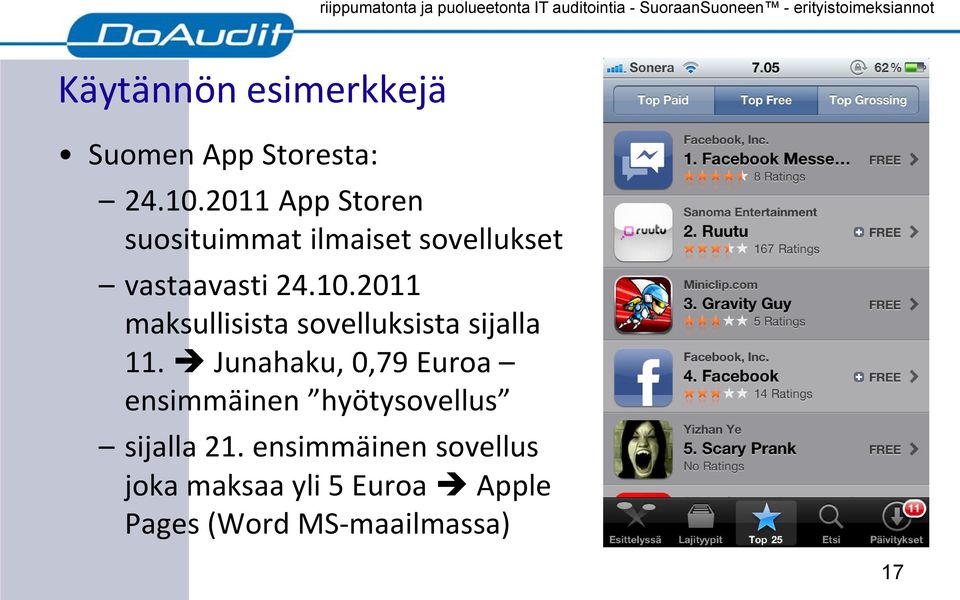 2011 maksullisista sovelluksista sijalla 11.