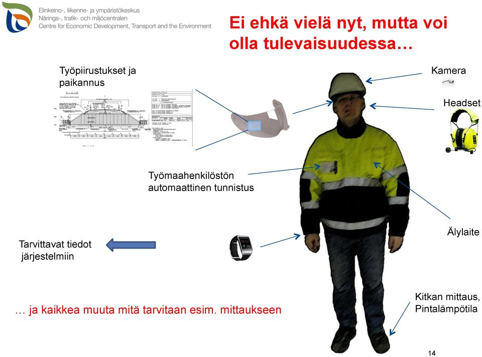 tunnistus Tarvittavat tiedot järjestelmiin Älylaite ja kaikkea