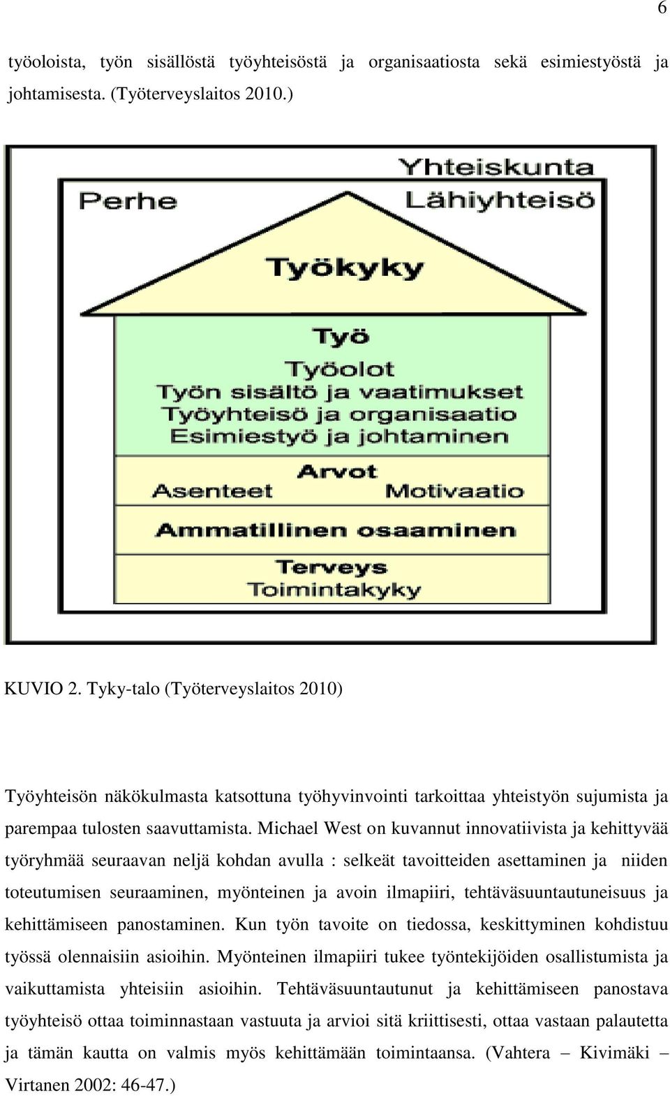 Michael West on kuvannut innovatiivista ja kehittyvää työryhmää seuraavan neljä kohdan avulla : selkeät tavoitteiden asettaminen ja niiden toteutumisen seuraaminen, myönteinen ja avoin ilmapiiri,