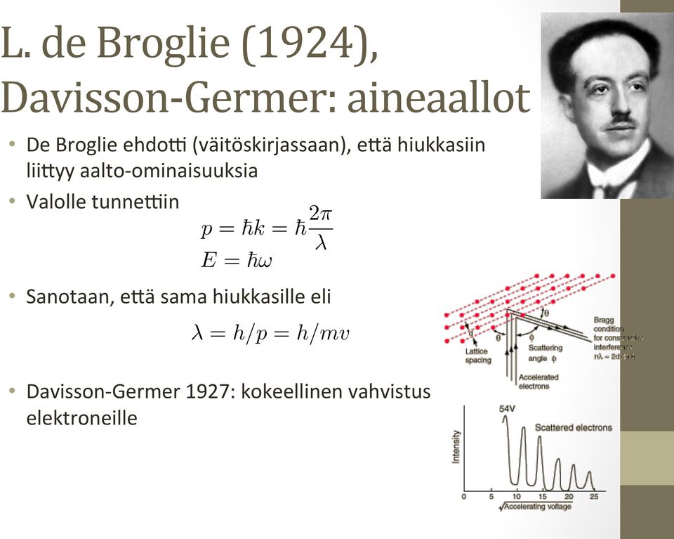 Valolle tunnehin p = ~k = ~ 2 E = ~!