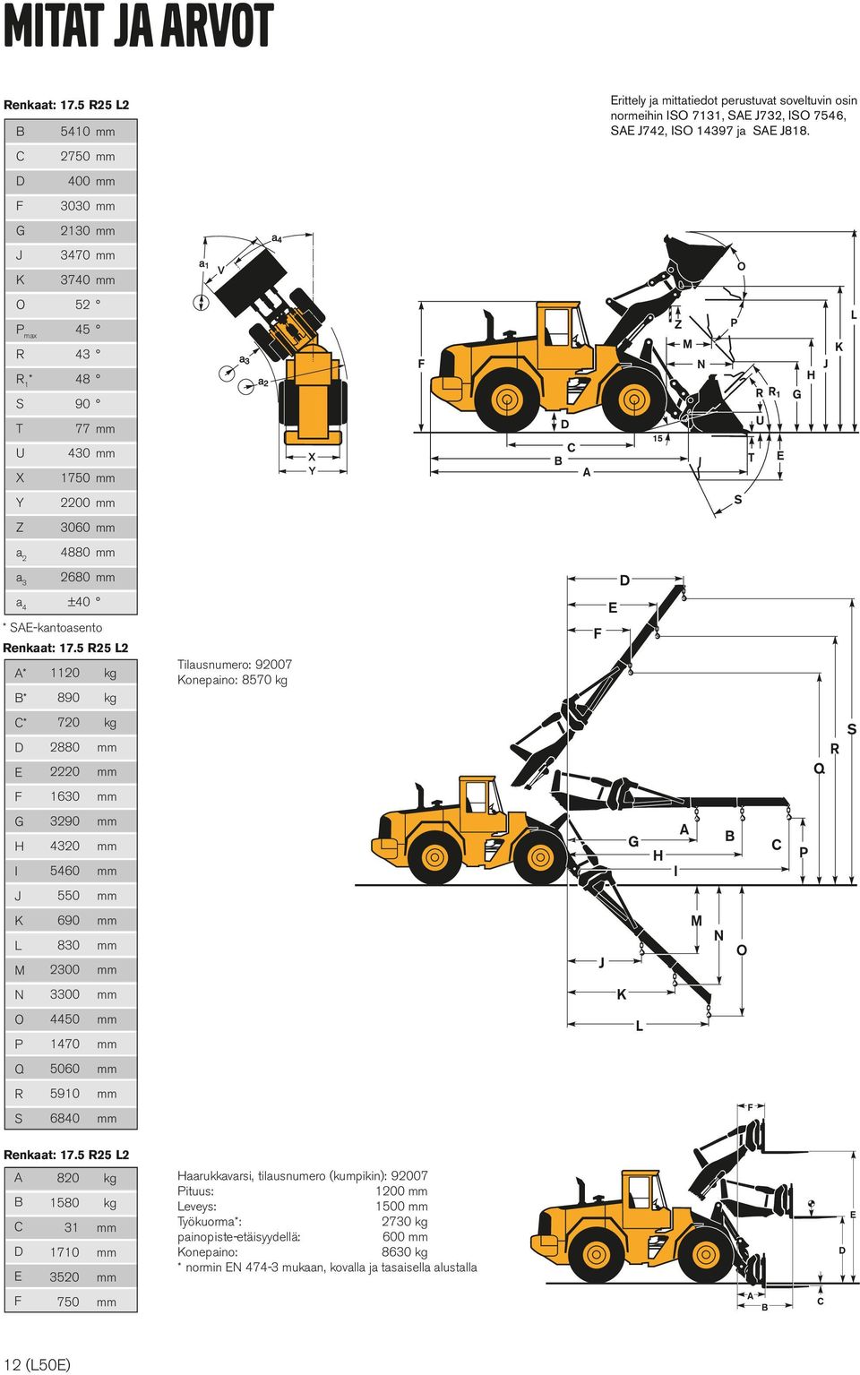 osin normeihin ISO 7131, SAE J732, ISO 7546, SAE J742, ISO 14397 ja SAE J818. * SAE-kantoasento Renkaat: 17.