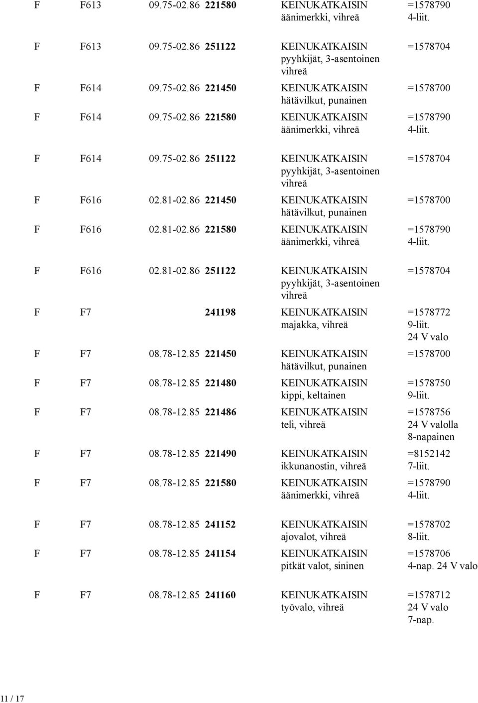 78-12.85 221450 KEINUKATKAISIN F F7 08.78-12.85 221480 KEINUKATKAISIN kippi, keltainen F F7 08.78-12.85 221486 KEINUKATKAISIN teli, F F7 08.78-12.85 221490 KEINUKATKAISIN ikkunanostin, F F7 08.78-12.85 221580 KEINUKATKAISIN äänimerkki, F F7 08.