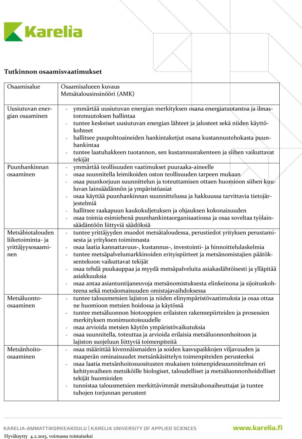 osana kustannustehokasta puunhankintaa - tuntee laatuhakkeen tuotannon, sen kustannusrakenteen ja siihen vaikuttavat tekijät - ymmärtää teollisuuden vaatimukset puuraaka-aineelle - osaa suunnitella