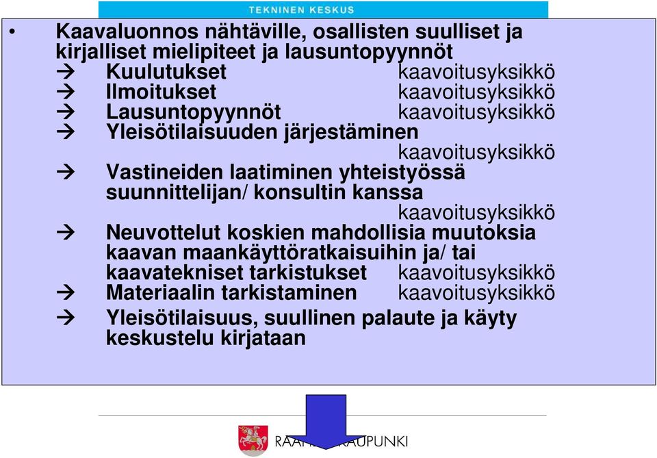 suunnittelijan/ konsultin kanssa Neuvottelut koskien mahdollisia muutoksia kaavan maankäyttöratkaisuihin