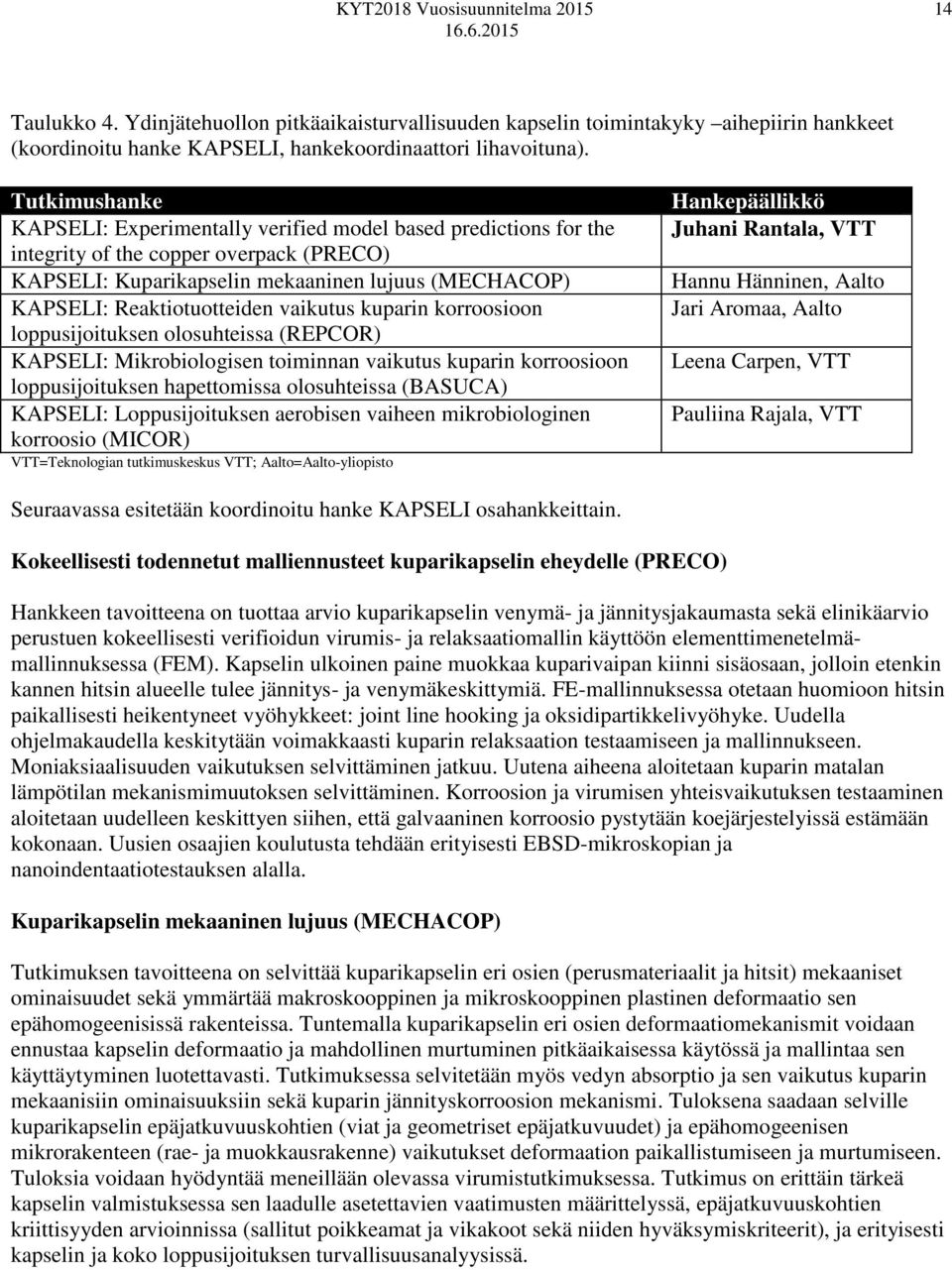 vaikutus kuparin korroosioon loppusijoituksen olosuhteissa (REPCOR) KAPSELI: Mikrobiologisen toiminnan vaikutus kuparin korroosioon loppusijoituksen hapettomissa olosuhteissa (BASUCA) KAPSELI: