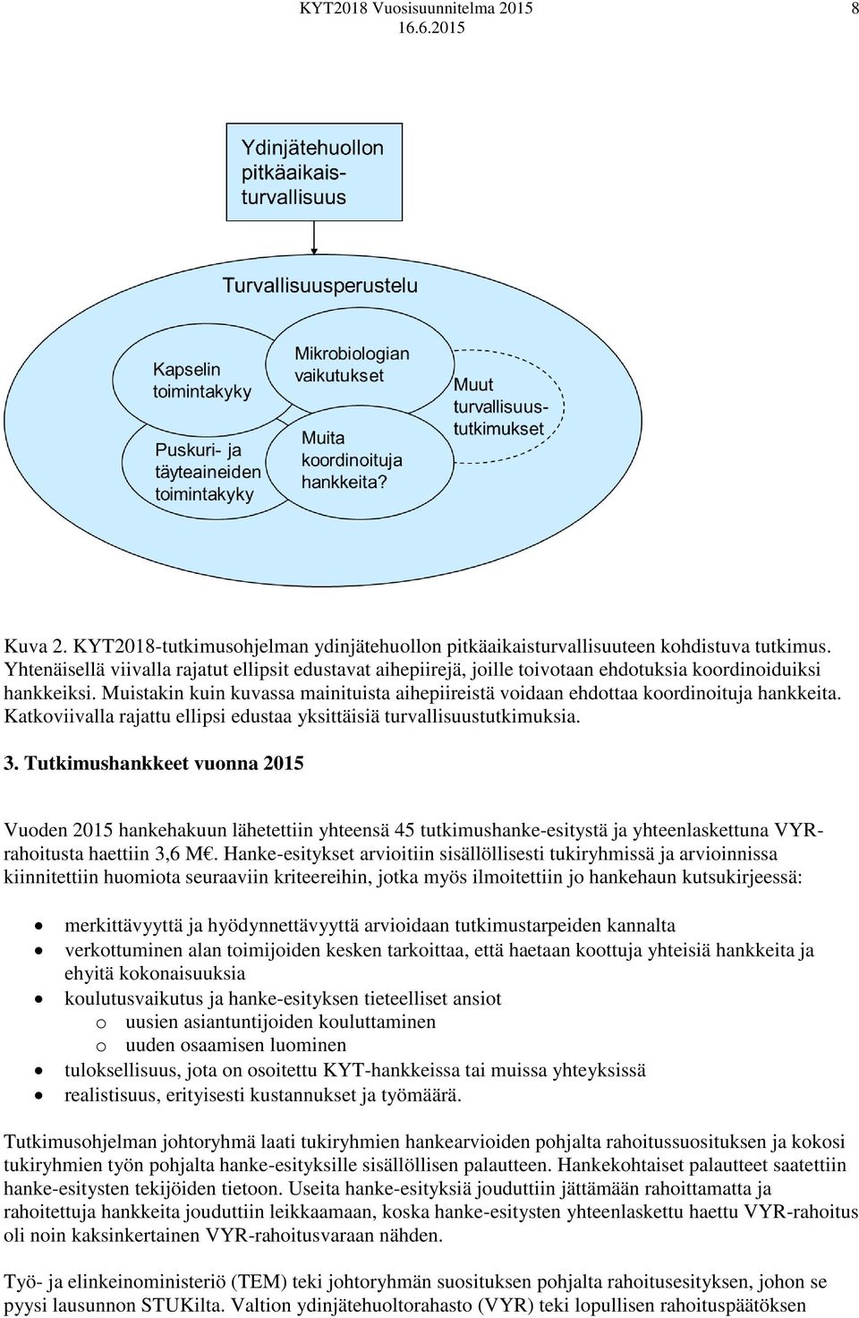 Muistakin kuin kuvassa mainituista aihepiireistä voidaan ehdottaa koordinoituja hankkeita. Katkoviivalla rajattu ellipsi edustaa yksittäisiä turvallisuustutkimuksia. 3.