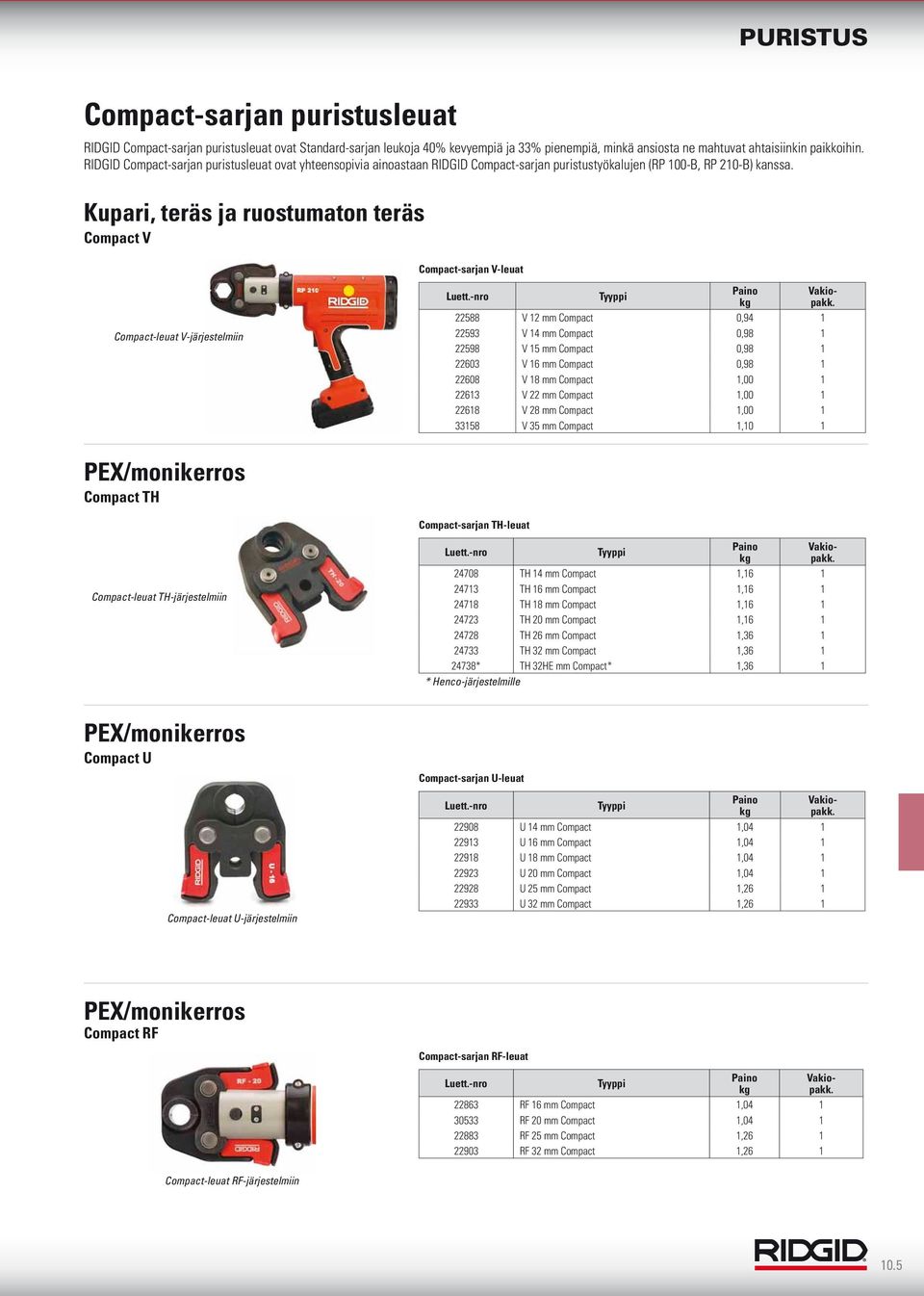 Kupari, teräs ja ruostumaton teräs Compact V Compact-sarjan V-leuat Compact-leuat V-järjestelmiin 22588 V 12 mm Compact 0,94 1 22593 V 14 mm Compact 0,98 1 22598 V 15 mm Compact 0,98 1 22603 V 16 mm