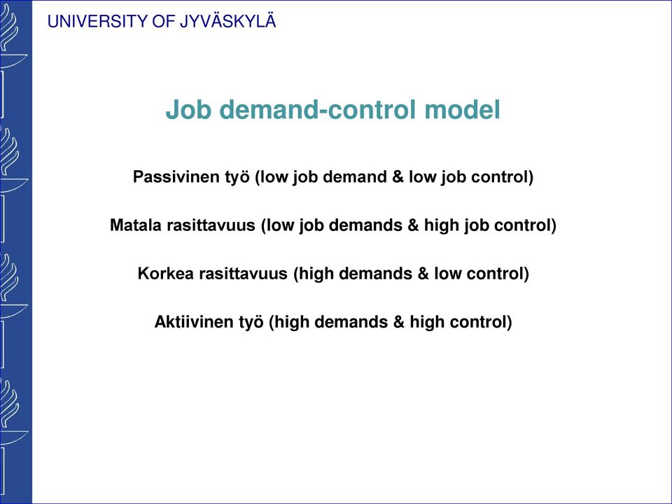 & high job control) Korkea rasittavuus (high demands &