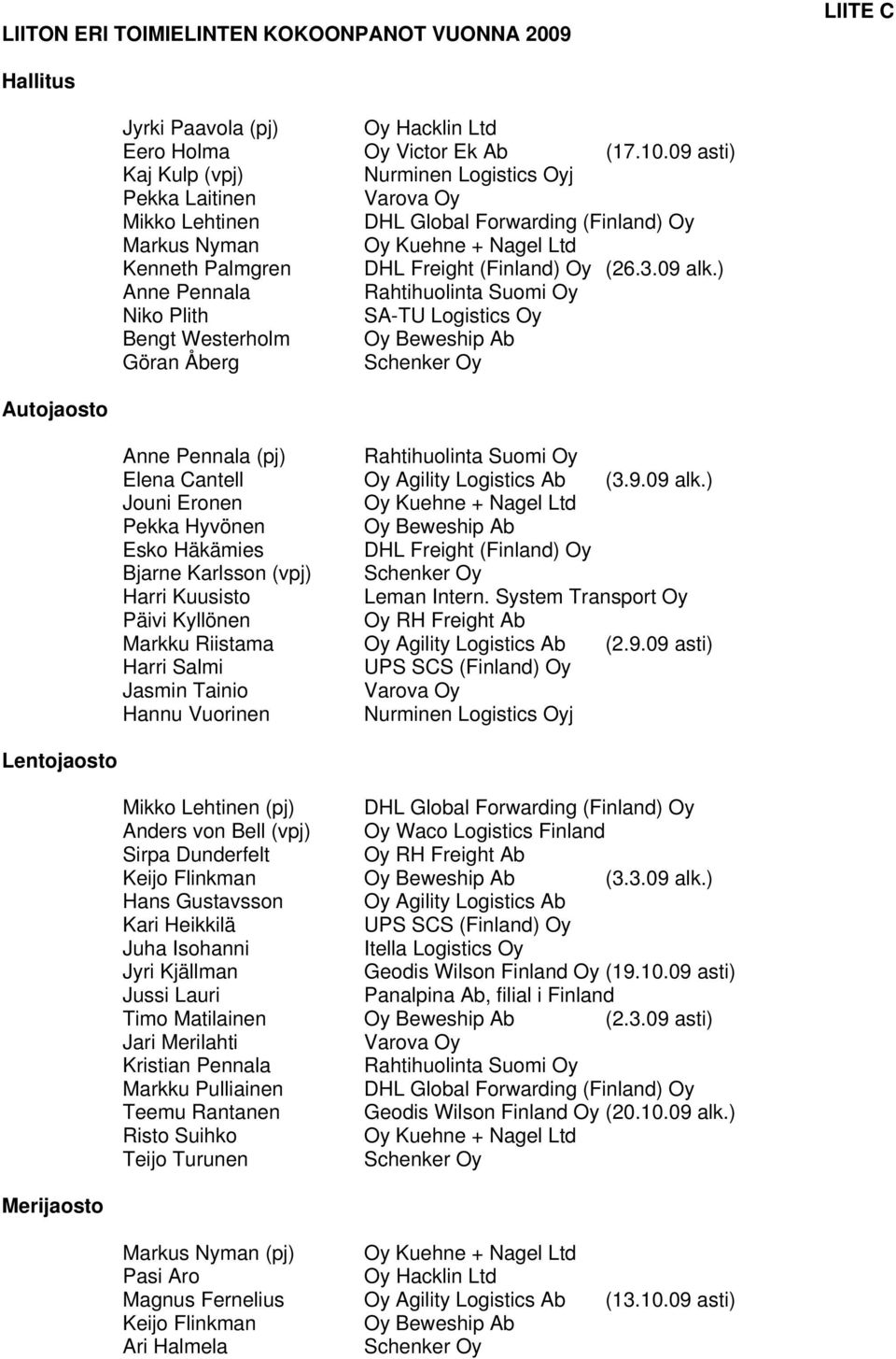 ) Anne Pennala Rahtihuolinta Suomi Oy Niko Plith SA-TU Logistics Oy Bengt Westerholm Göran Åberg Autojaosto Anne Pennala (pj) Rahtihuolinta Suomi Oy Elena Cantell Oy Agility Logistics Ab (3.9.09 alk.