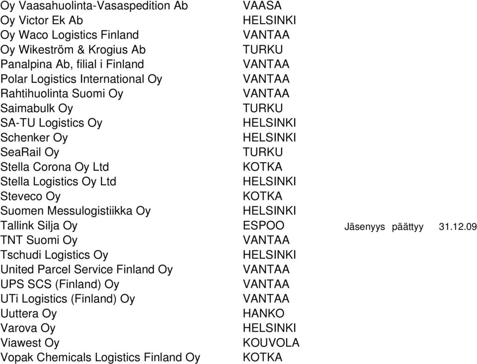 Logistics Oy Ltd Steveco Oy KOTKA Suomen Messulogistiikka Oy Tallink Silja Oy ESPOO Jäsenyys päättyy 31.12.