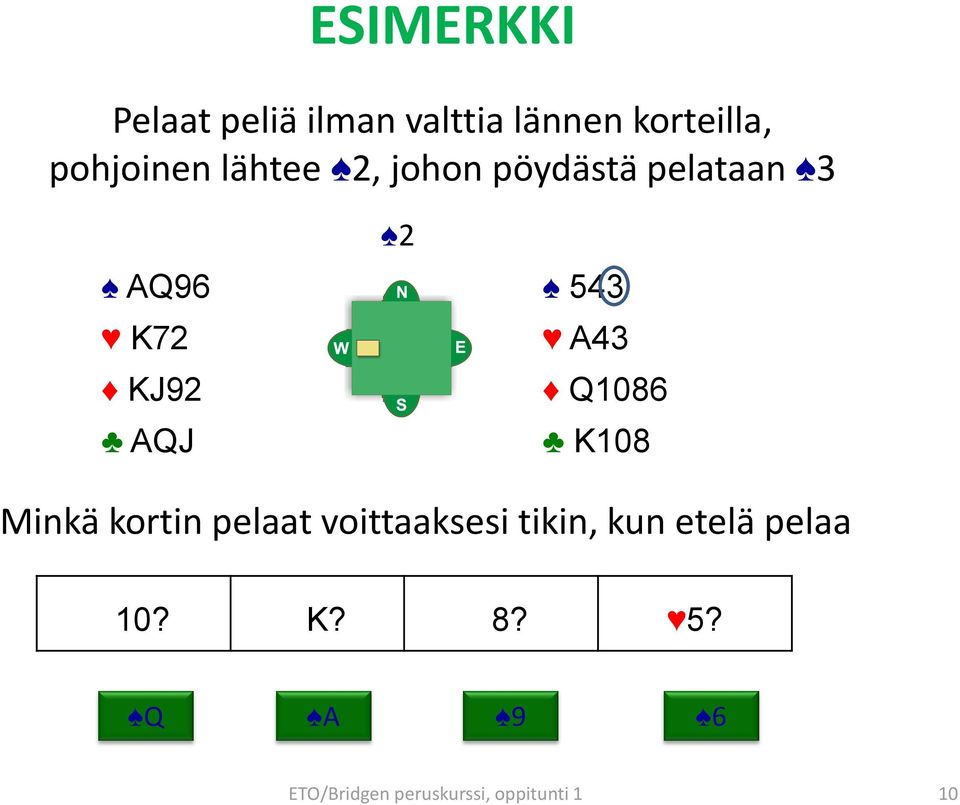 KJ92 AQJ A43 Q1086 K108 Minkä kortin pelaat voittaaksesi tikin,