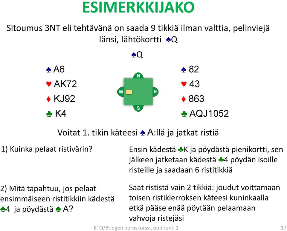 Ensin kädestä K ja pöydästä pienikortti, sen jälkeen jatketaan kädestä 4 pöydän isoille risteille ja saadaan 6 ristitikkiä 2) Mitä tapahtuu, jos