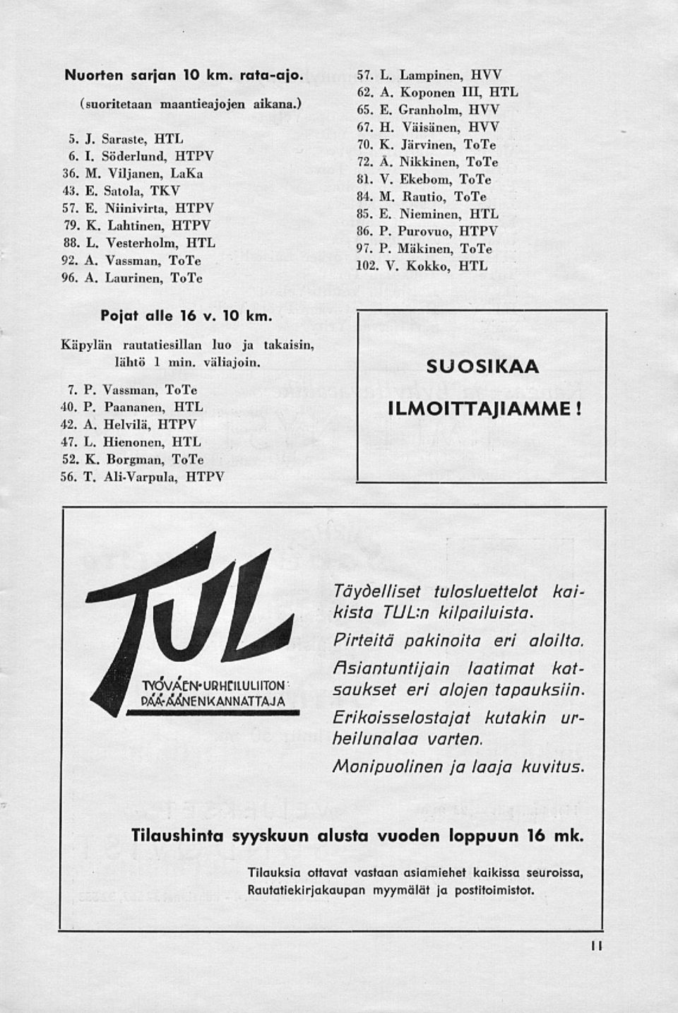 Purovuo, HTPV 88. L. Vesterholm, HTL 97. P. Mäkinen, ToTe 92. A. Vassman, ToTe 102. V. Kokko, HTL 96. A. Laurinen, ToTe Pojat alle 16 v. 10 km. Käpylän rautatiesillan luo ja takaisin, lähtö 1 min.