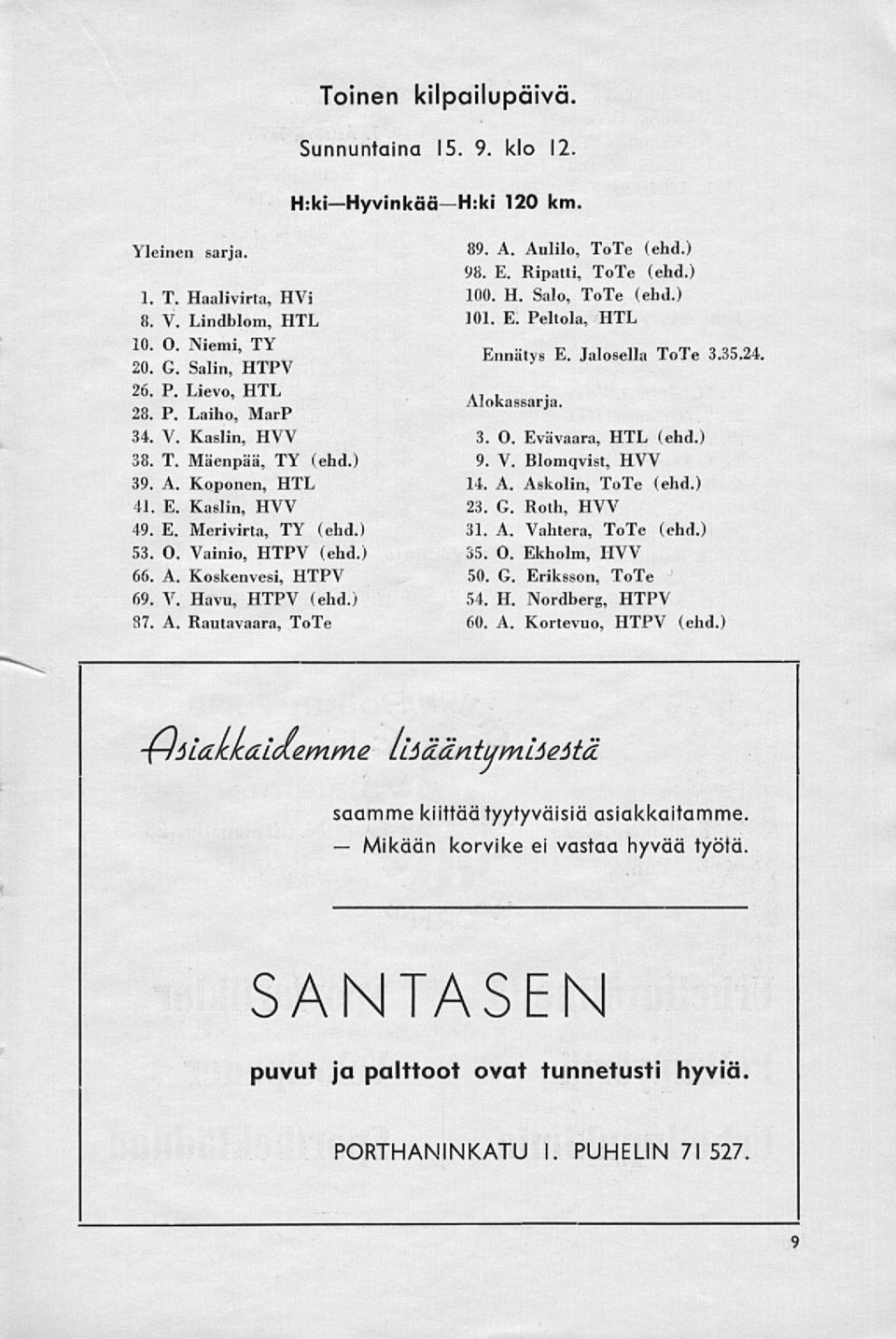 A. Aulilo, ToTe (ehd.) 98. E. Ripatti, ToTe (ehd.) 100. H. Salo, ToTe (ehd.) JOI. E. Peltola, HTL Ennätys E. Jalosella ToTe 3.35.24. Alokassarja. 3. O. Evävaara, HTL (ehd.) 9. V. Blomqvist, HYY 14. A. Askolin, ToTe (ehd.