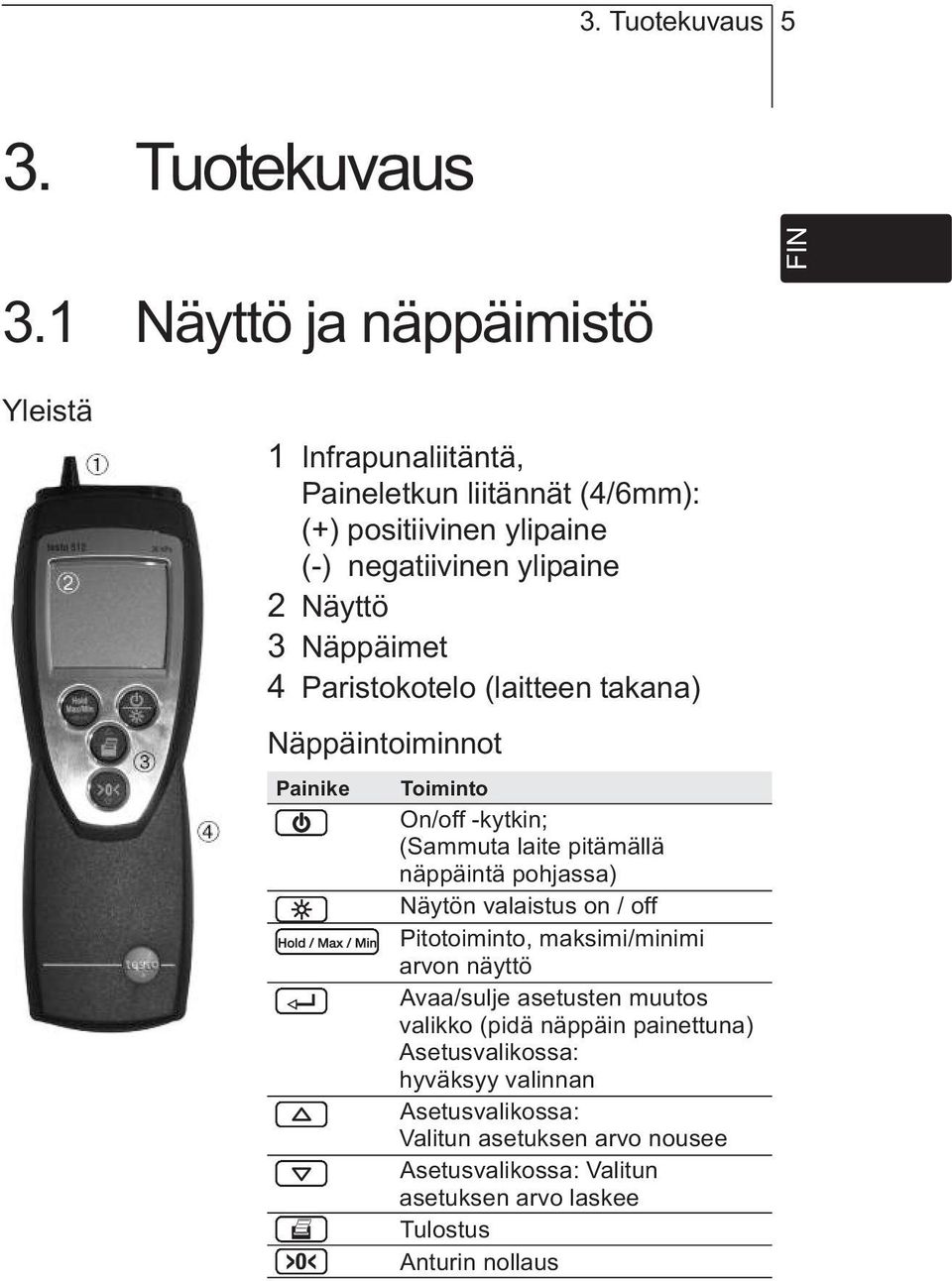 4 Paristokotelo (laitteen takana) Näppäintoiminnot Painike Toiminto On/off -kytkin; (Sammuta laite pitämällä näppäintä pohjassa) Näytön valaistus on / off