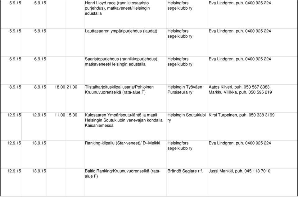 30 Kulosaaren Ympärisoutu/lähtö ja maali Helsingin Soutuklubin venevajan kohdalla Kaisaniemessä Helsingin Soutuklubi ry Kirsi Turpeinen, puh. 050 338 3199 12.9.15 13.