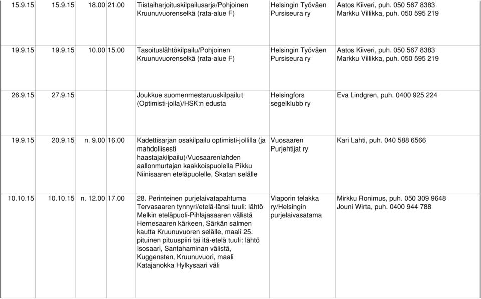 00 Kadettisarjan osakilpailu optimisti-jollilla (ja mahdollisesti haastajakilpailu)/vuosaarenlahden aallonmurtajan kaakkoispuolella Pikku Niinisaaren eteläpuolelle, Skatan selälle Vuosaaren