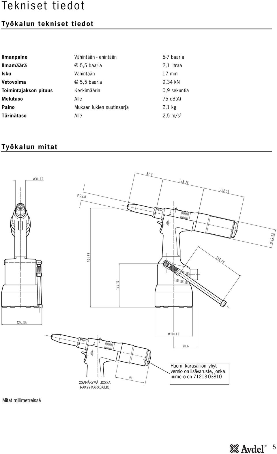 Melutaso Alle 75 db(a) Paino Mukaan lukien suutinsarja, kg Tärinätaso Alle,5 m/s Työkalun mitat OSANÄKYMÄ,