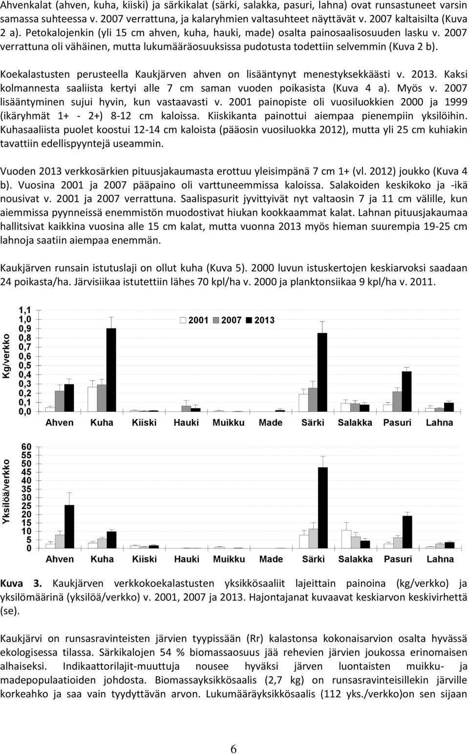 7 verrattuna oli vähäinen, mutta lukumääräosuuksissa pudotusta todettiin selvemmin (Kuva b). Koekalastusten perusteella Kaukjärven ahven on lisääntynyt menestyksekkäästi v. 13.