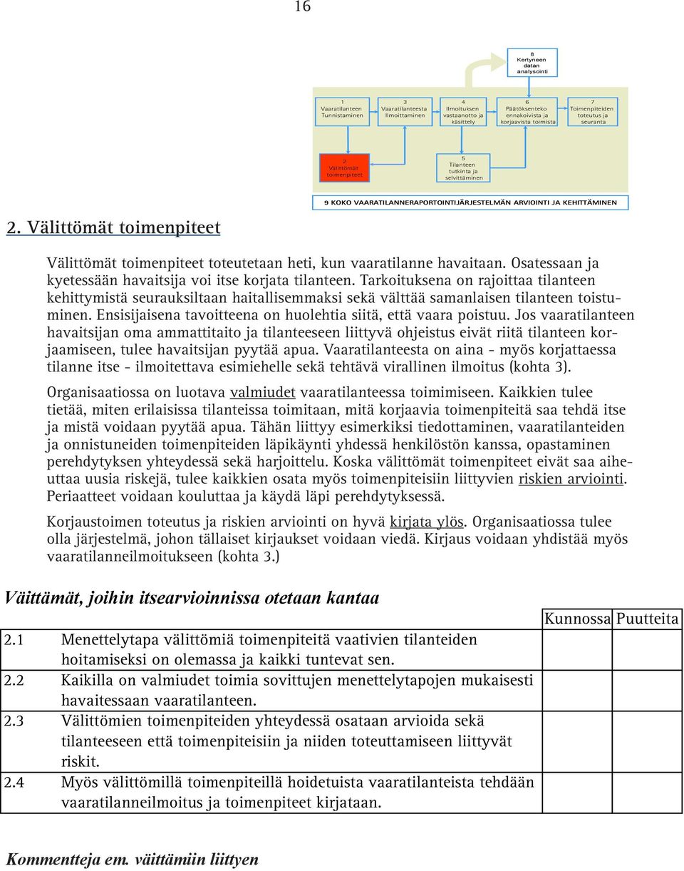 Välittömät toimenpiteet 9 KOKO VAARATILANNERAPORTOINTIJÄRJESTELMÄN ARVIOINTI JA KEHITTÄMINEN Välittömät toimenpiteet toteutetaan heti, kun vaaratilanne havaitaan.