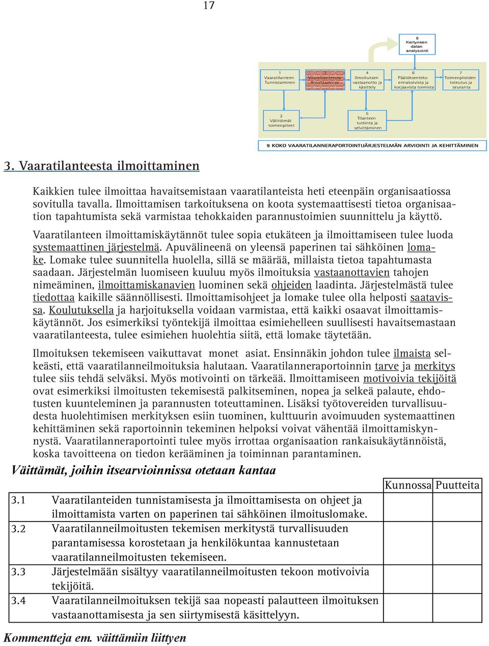 Vaaratilanteesta ilmoittaminen Kaikkien tulee ilmoittaa havaitsemistaan vaaratilanteista heti eteenpäin organisaatiossa sovitulla tavalla.